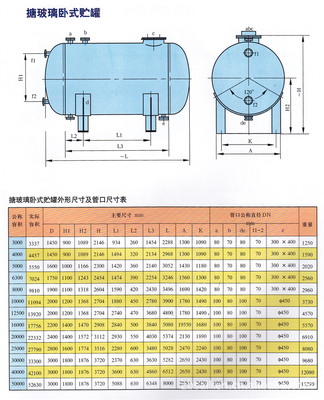 【專業(yè)供應(yīng)優(yōu)質(zhì)搪玻璃貯罐】價格,廠家,圖片,日用化工機械配件,淄博賽墾化工設(shè)備-